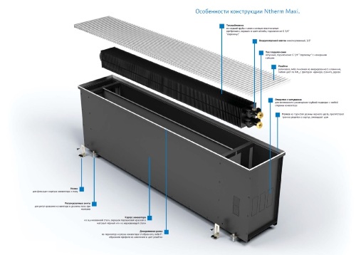 Внутрипольные конвекторы Varmann Ntherm Maxi с естественной конвекцией