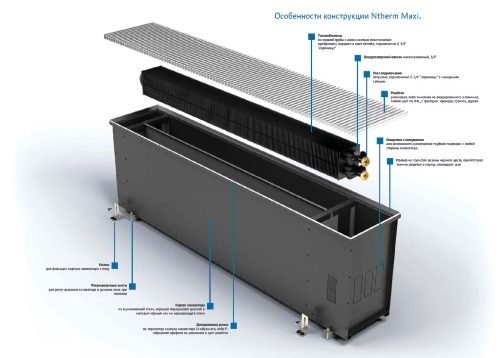 Внутрипольные конвекторы Varmann Ntherm Maxi, высотой 300 мм, с естественной конвекцией