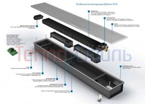 Полная информация о Внутрипольные конвекторы Varmann Qtherm Eco, высотой 90 мм, шириной 225 мм, с принудительной конвекцией